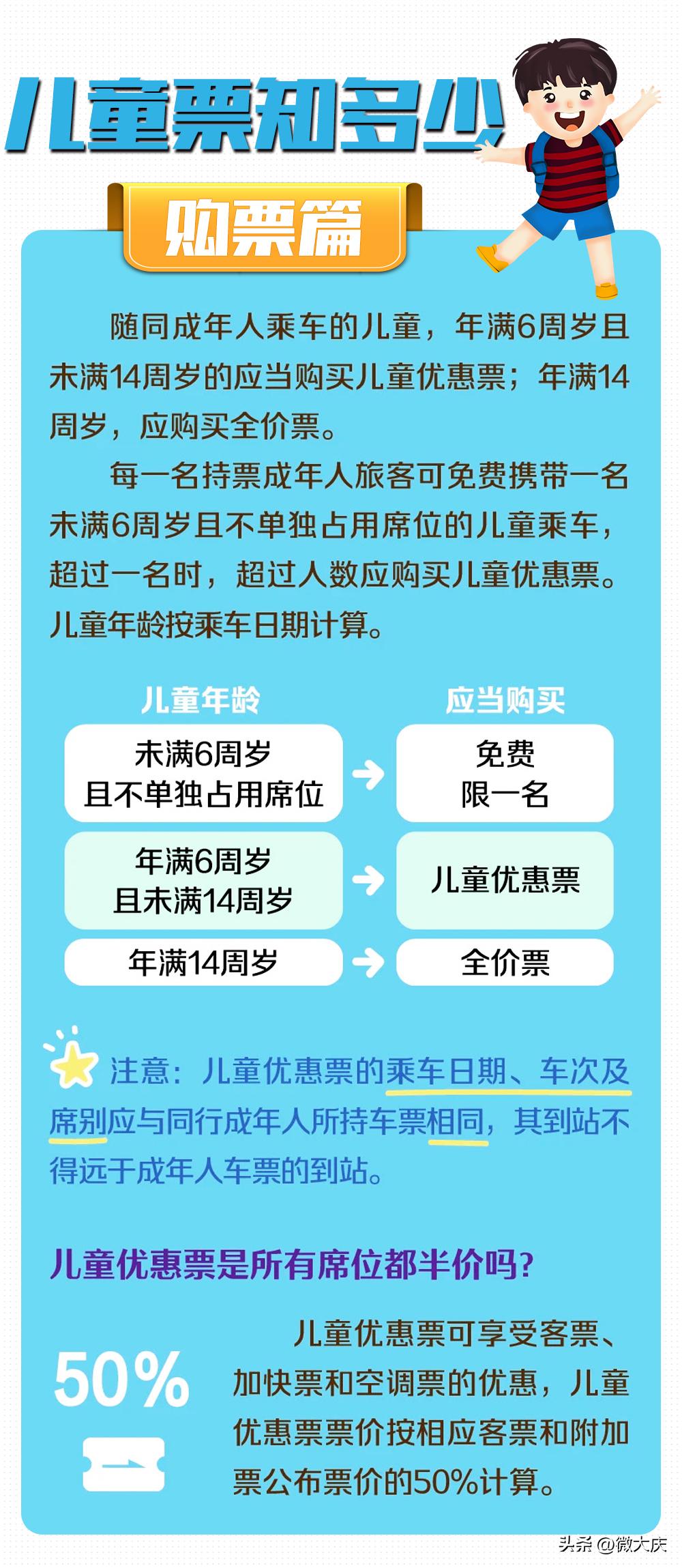 出京最新规定/出京最新规定7月19日