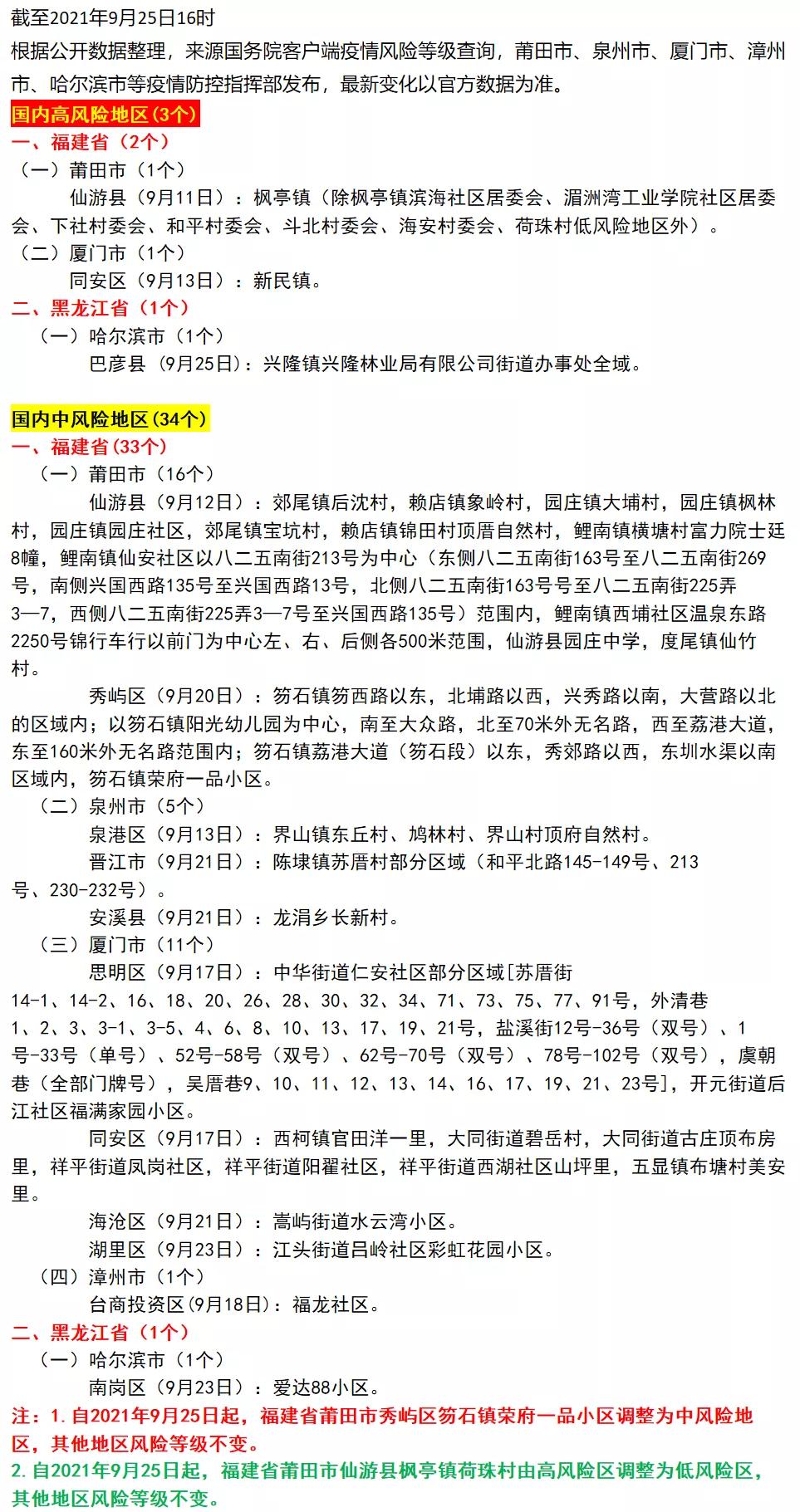 西安疫情风险等级/西安疫情风险等级公布