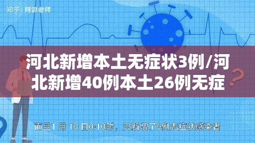 河北新增本土无症状3例/河北新增40例本土26例无症状