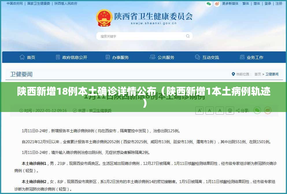 陕西新增18例本土确诊详情公布（陕西新增1本土病例轨迹）