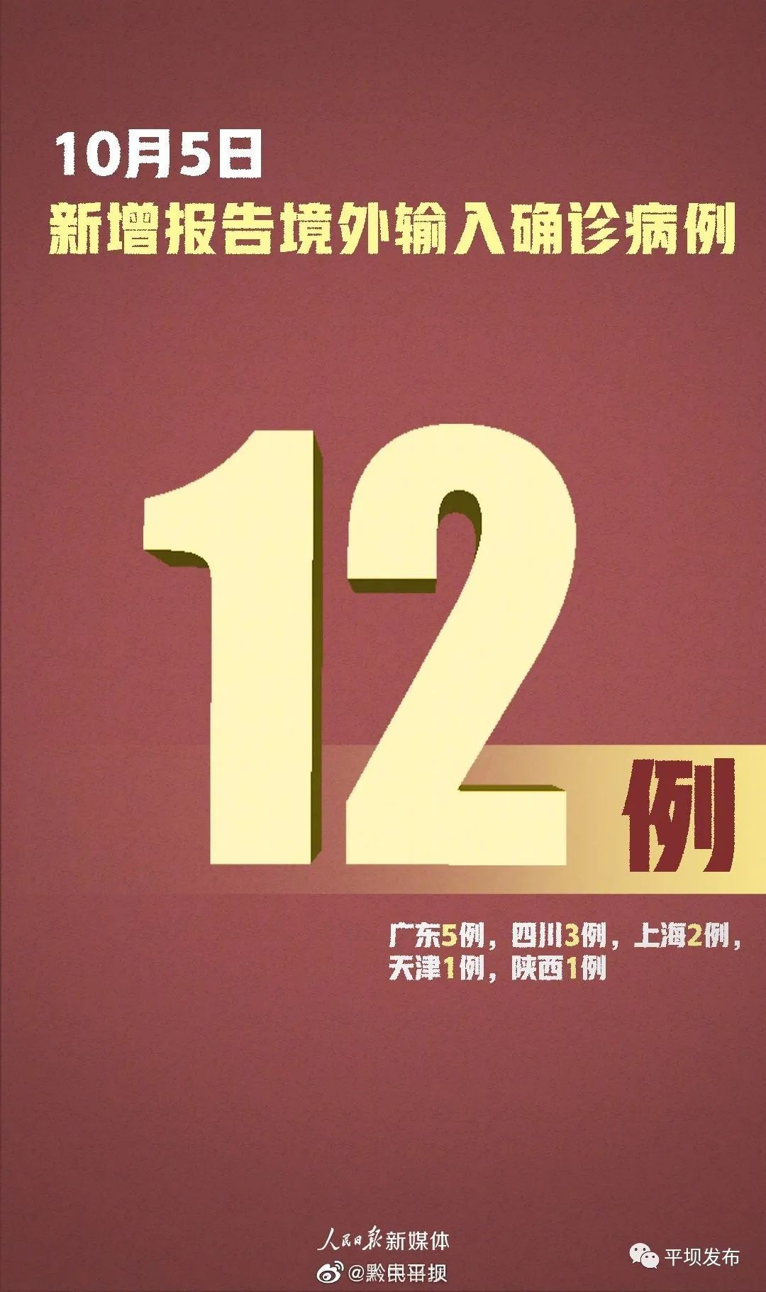 31省区市新增境外输入12例（31省区市新增境外输入13例评论）