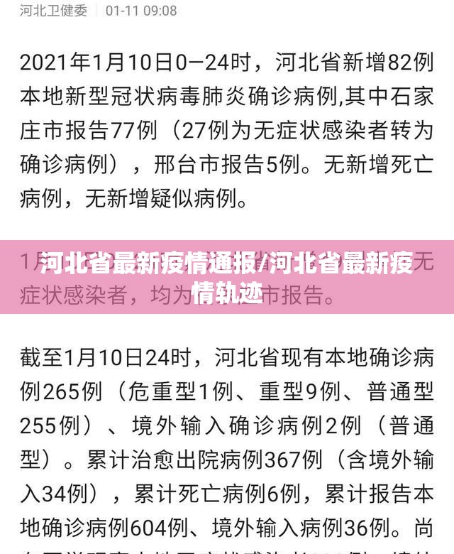 河北省最新疫情通报/河北省最新疫情轨迹