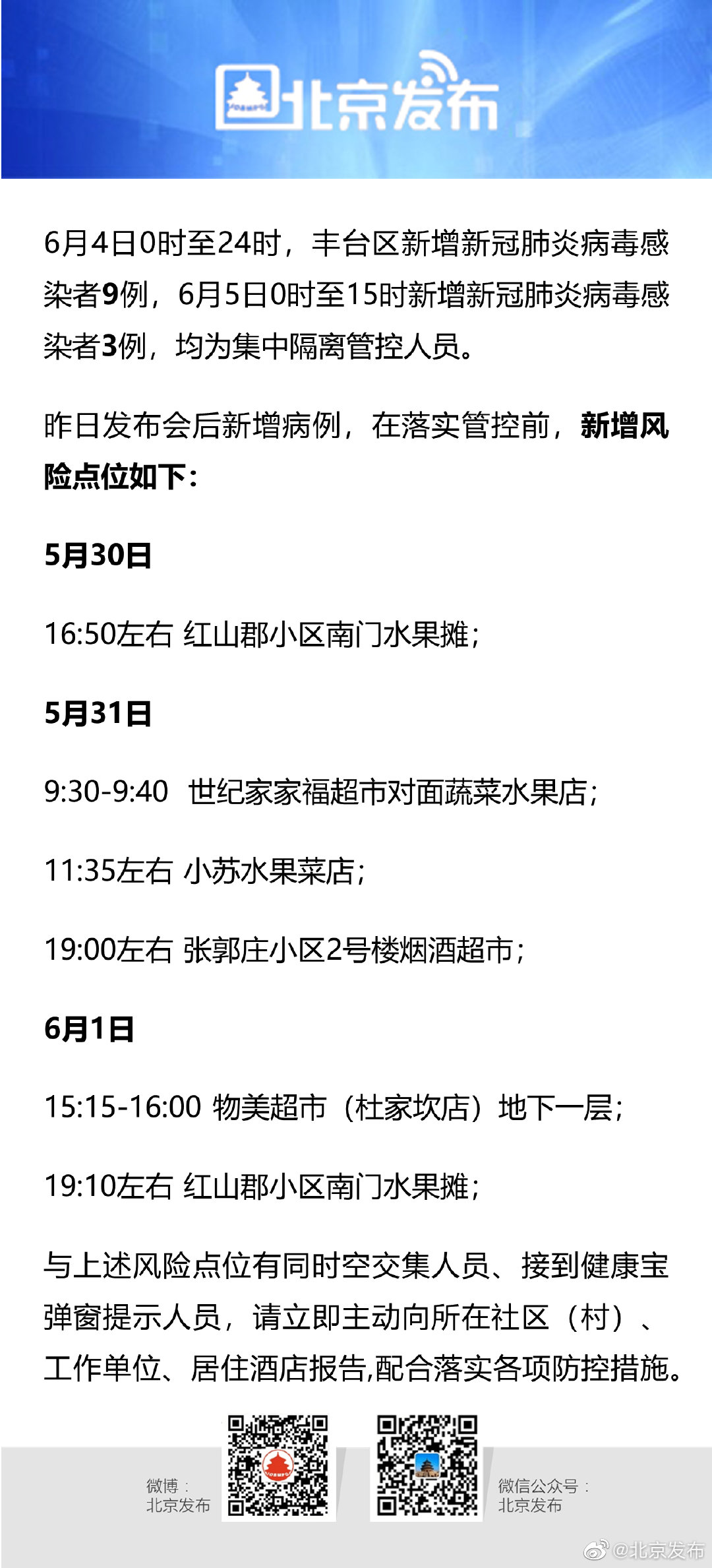 北京新增风险点位详情公布（北京最新风险区调整）