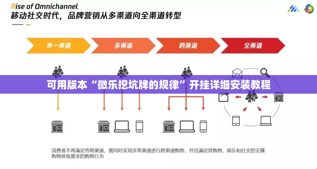 可用版本“微乐挖坑牌的规律”开挂详细安装教程
