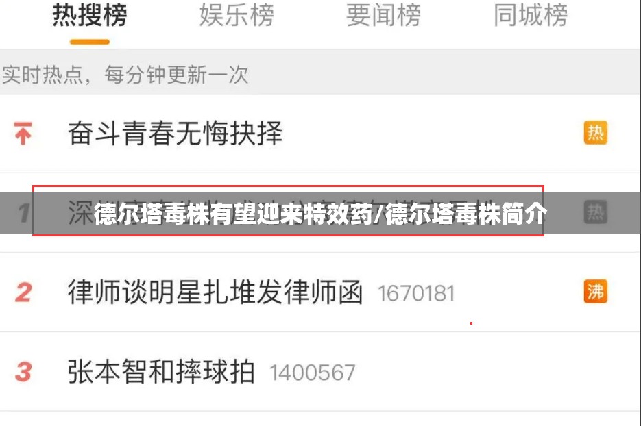 德尔塔毒株有望迎来特效药/德尔塔毒株简介