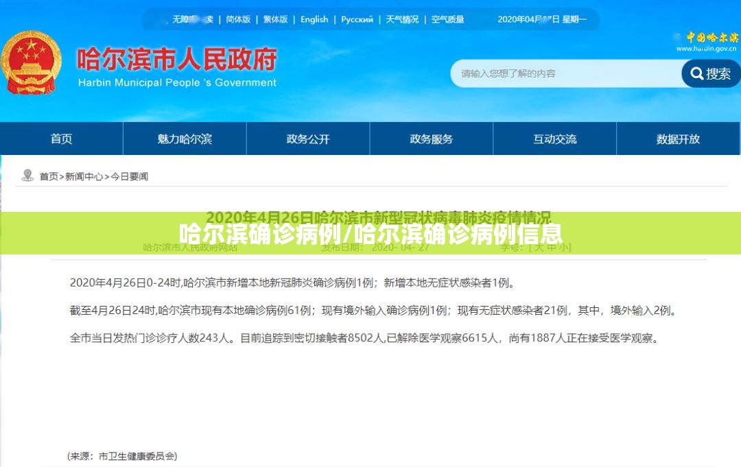 哈尔滨确诊病例/哈尔滨确诊病例信息