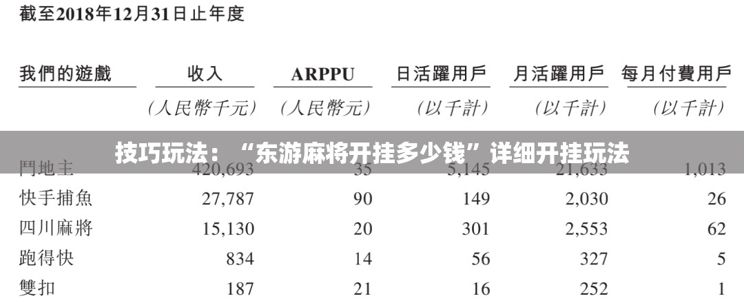 技巧玩法：“东游麻将开挂多少钱”详细开挂玩法