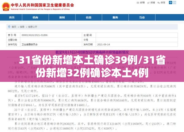 31省份新增本土确诊39例/31省份新增32例确诊本土4例