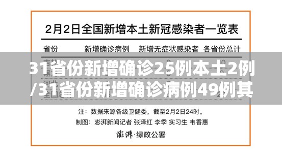 31省份新增确诊25例本土2例/31省份新增确诊病例49例其中本土病例24例
