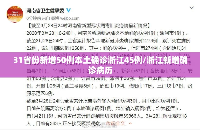 31省份新增50例本土确诊浙江45例/浙江新增确诊病历