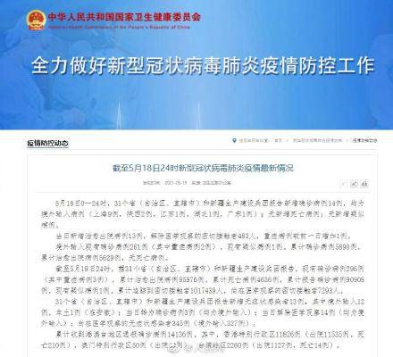 31省份新增50例本土确诊浙江45例/浙江新增确诊病历