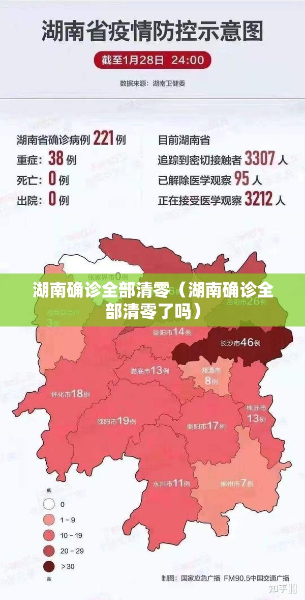 湖南确诊全部清零（湖南确诊全部清零了吗）