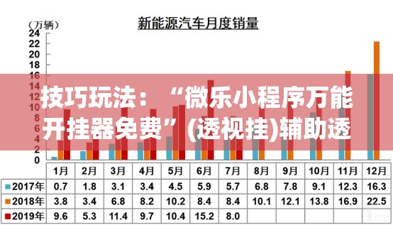 技巧玩法：“微乐小程序万能开挂器免费”(透视挂)辅助透视教程