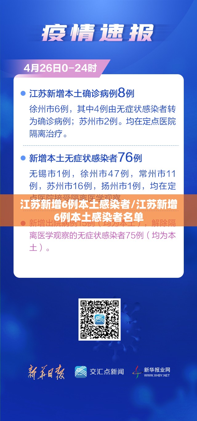 江苏新增6例本土感染者/江苏新增6例本土感染者名单