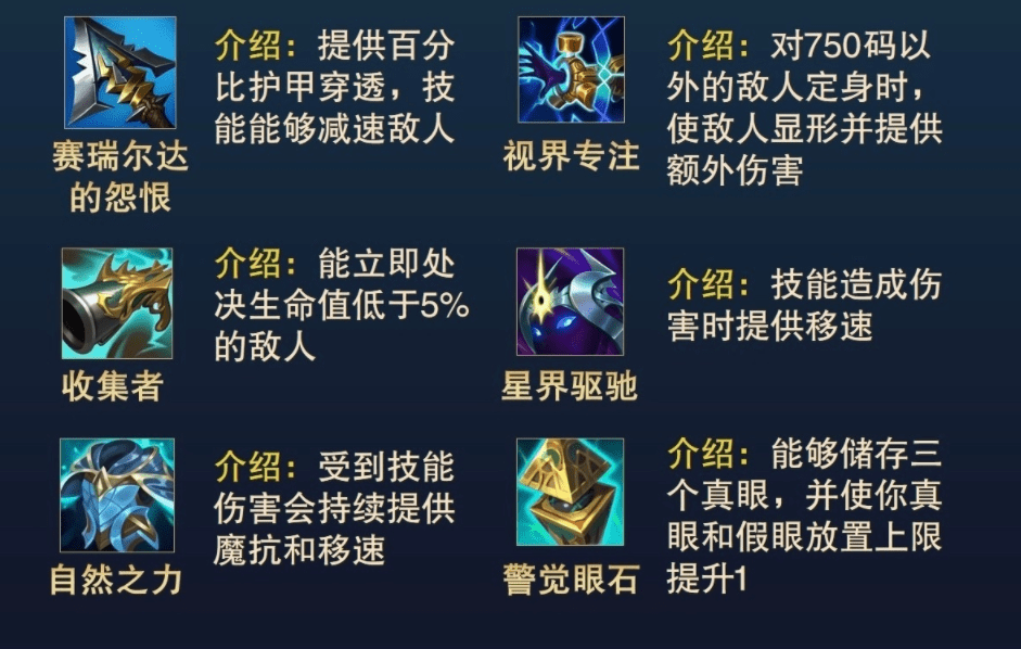 辅助教程“迅奇斗牛黑科技”分享装挂详细步骤