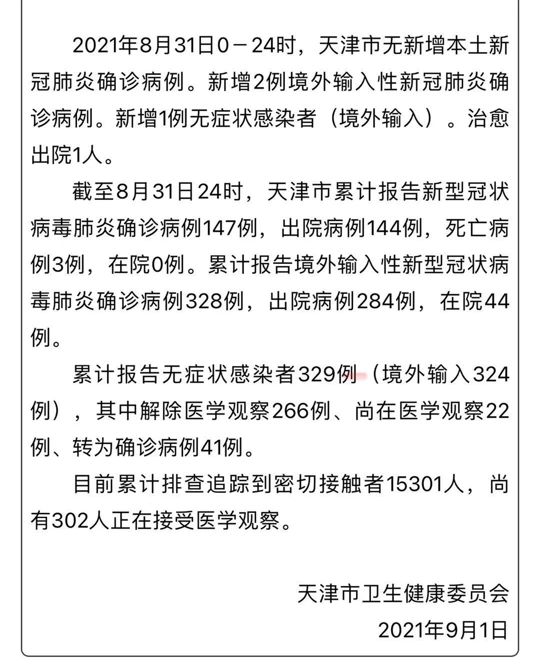 天津病例流调疑团（天津流感最新消息）