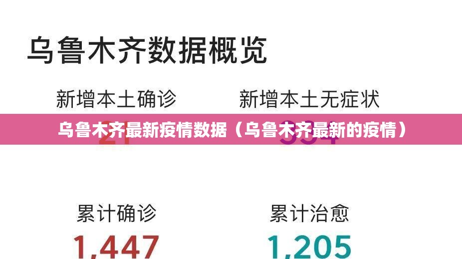 乌鲁木齐最新疫情数据（乌鲁木齐最新的疫情）