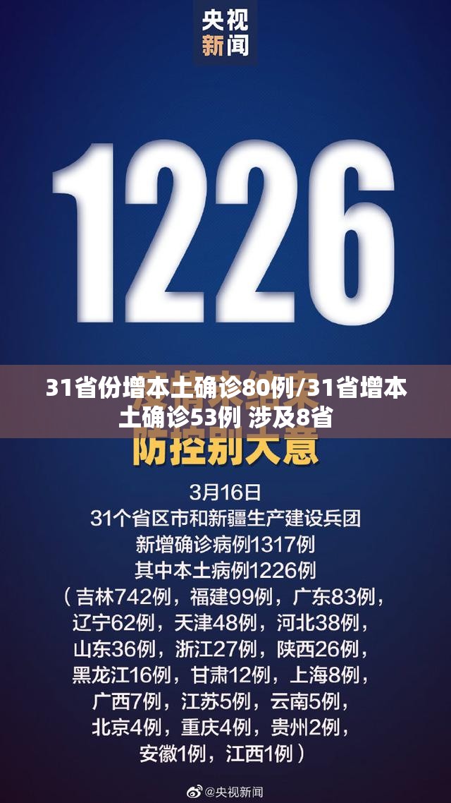 31省份增本土确诊80例/31省增本土确诊53例 涉及8省