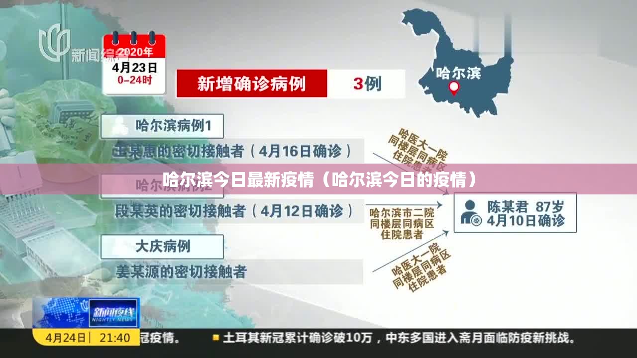 哈尔滨今日最新疫情（哈尔滨今日的疫情）