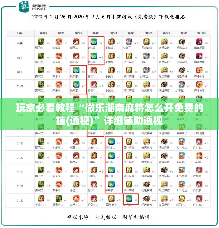 玩家必看教程“微乐湖南麻将怎么开免费的挂(透视)”详细辅助透视