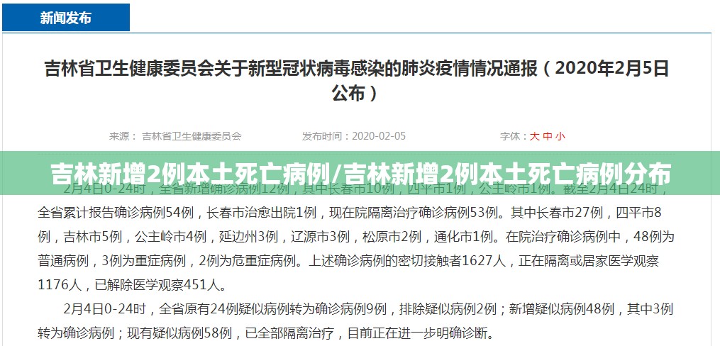 吉林新增2例本土死亡病例/吉林新增2例本土死亡病例分布
