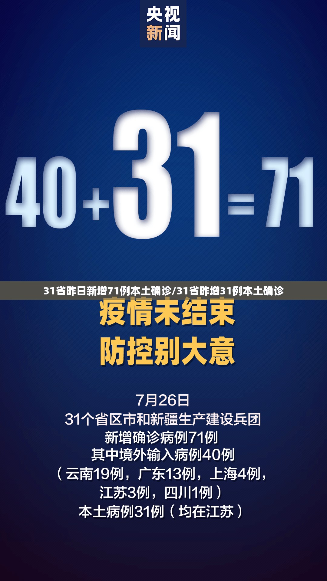 31省昨日新增71例本土确诊/31省昨增31例本土确诊