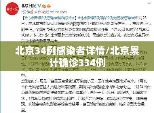 北京34例感染者详情/北京累计确诊334例
