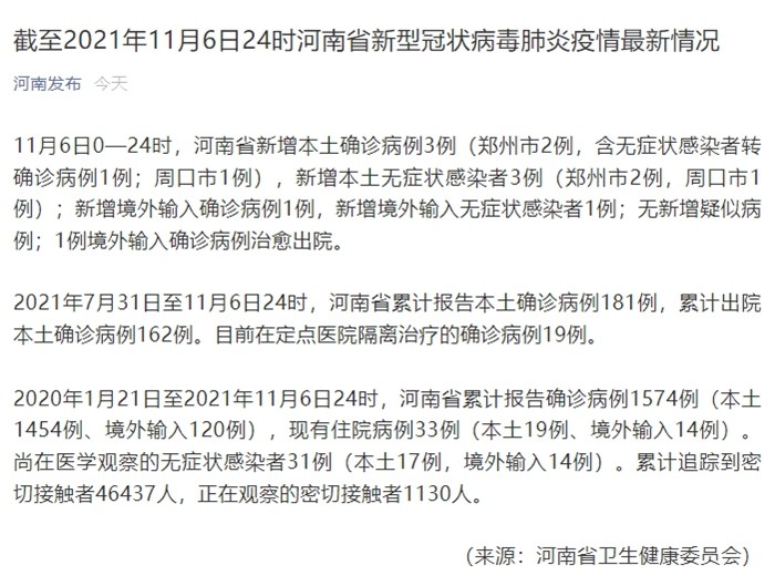 河南新增25例本土确诊病例（河南新增本土病例61例）