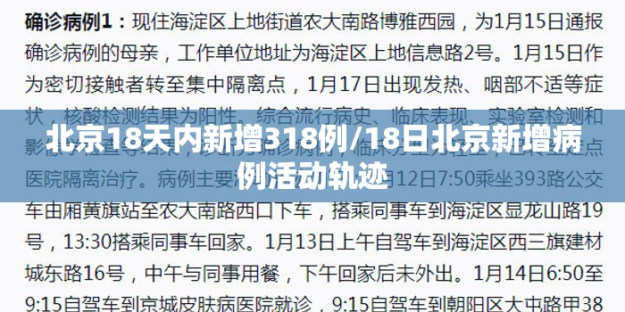 北京18天内新增318例/18日北京新增病例活动轨迹