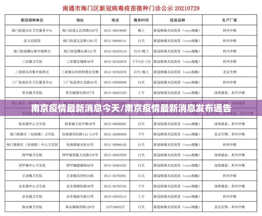 南京疫情最新消息今天/南京疫情最新消息发布通告