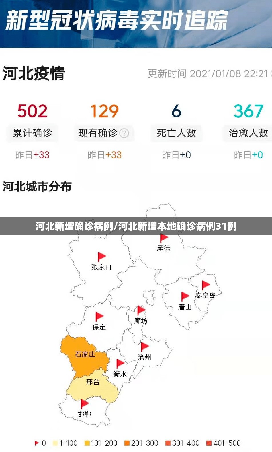 河北新增确诊病例/河北新增本地确诊病例31例