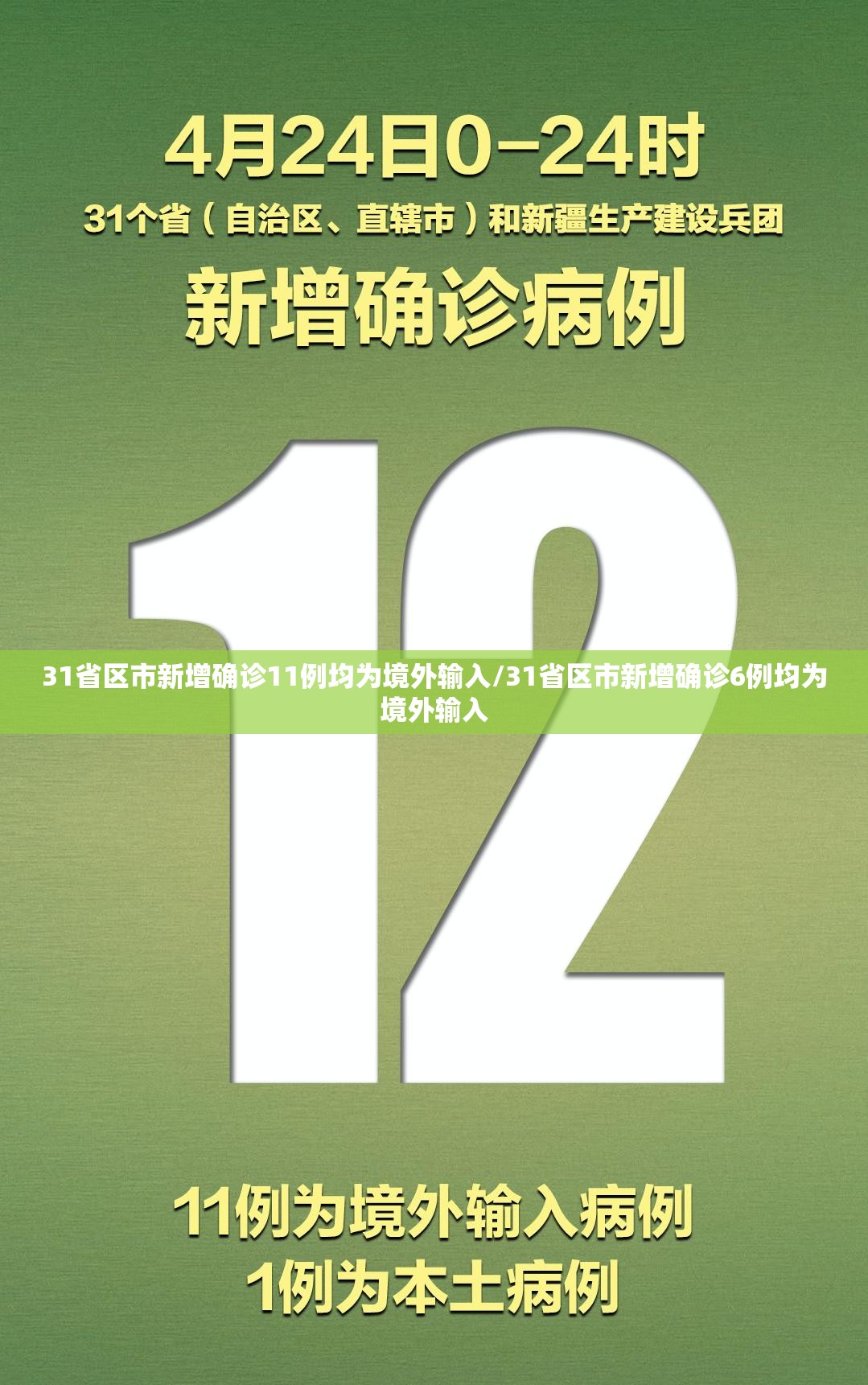 31省区市新增确诊11例均为境外输入/31省区市新增确诊6例均为境外输入