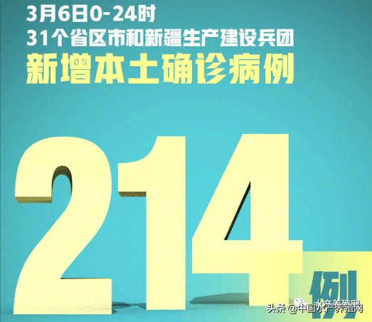 31省新增本土61例（31省新增本土病例13例）