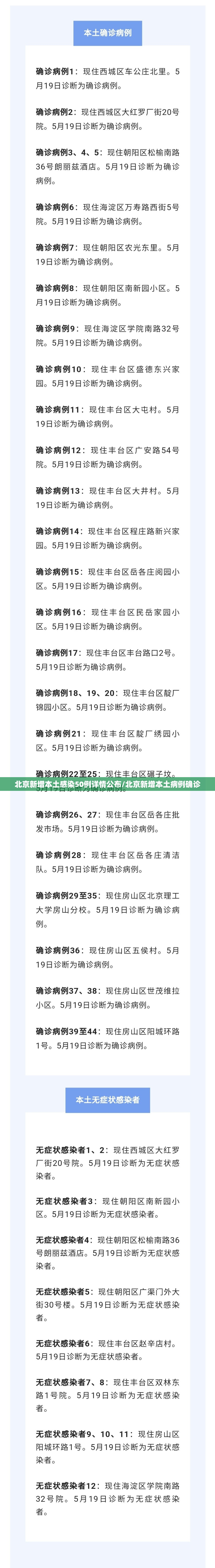 北京新增本土感染50例详情公布/北京新增本土病例确诊