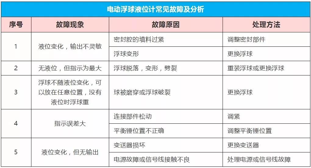 分享干货“新蜜瓜大厅是不是有挂(透视)”详细辅助透视