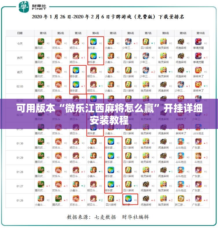 可用版本“微乐江西麻将怎么赢”开挂详细安装教程