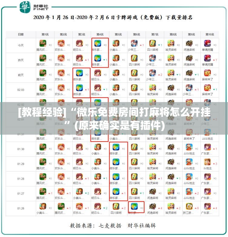 [教程经验]“微乐免费房间打麻将怎么开挂”(原来确实是有插件)