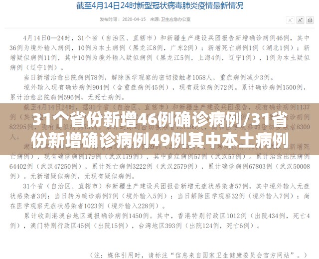 31个省份新增46例确诊病例/31省份新增确诊病例49例其中本土病例24例