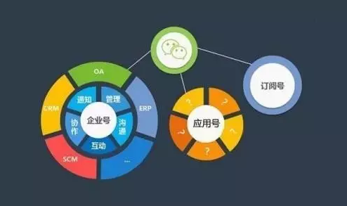 技巧玩法：“微乐小程序黑科技”详细开挂玩法