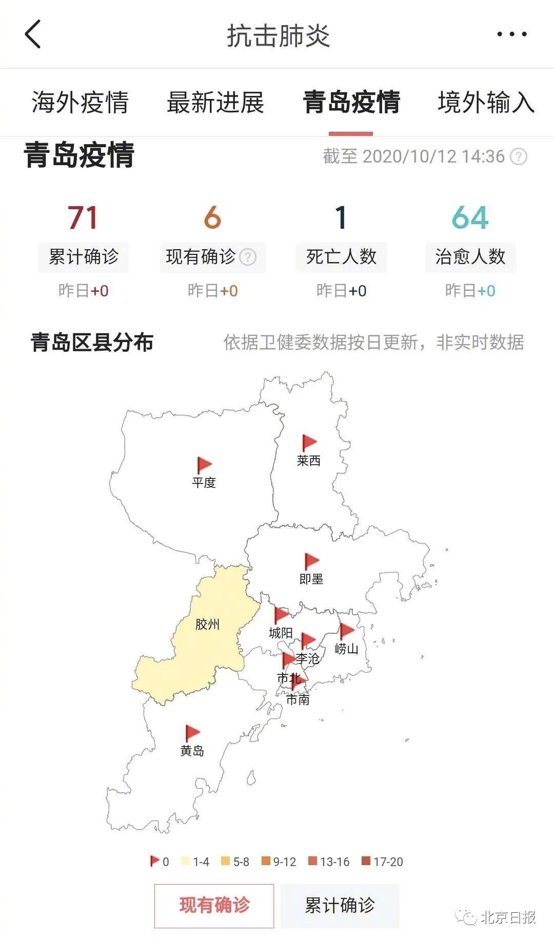 疫情青岛/疫情青岛封城时间