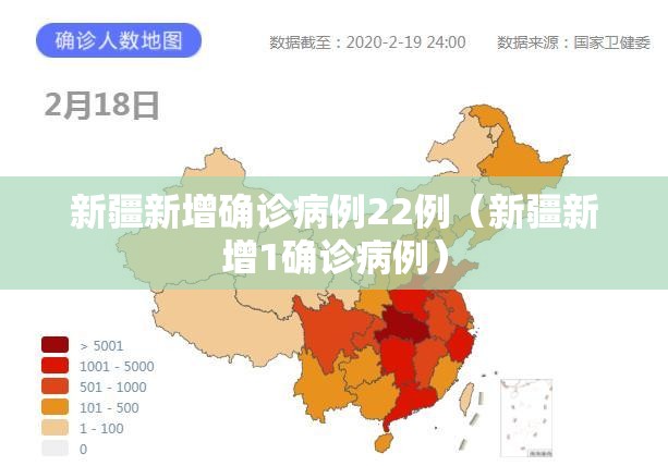 新疆新增确诊病例22例（新疆新增1确诊病例）