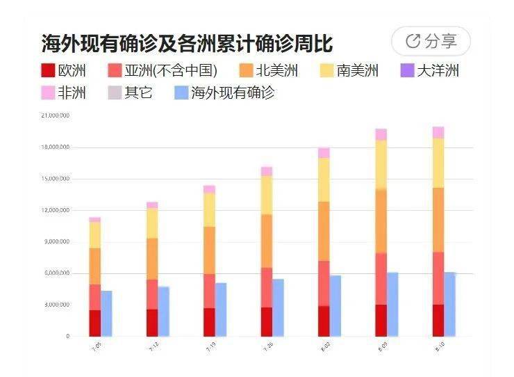 咸阳疫情最新消息/咸阳疫情最新消息2020