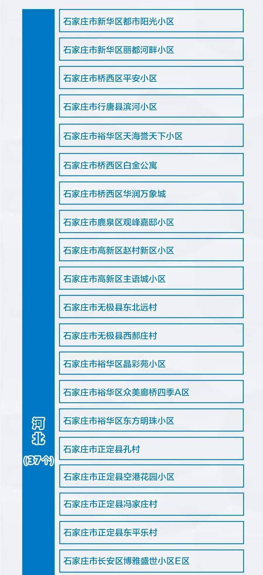 青岛疫情最新消息今天新增了15例/青岛疫情最新消息确诊19例 新闻