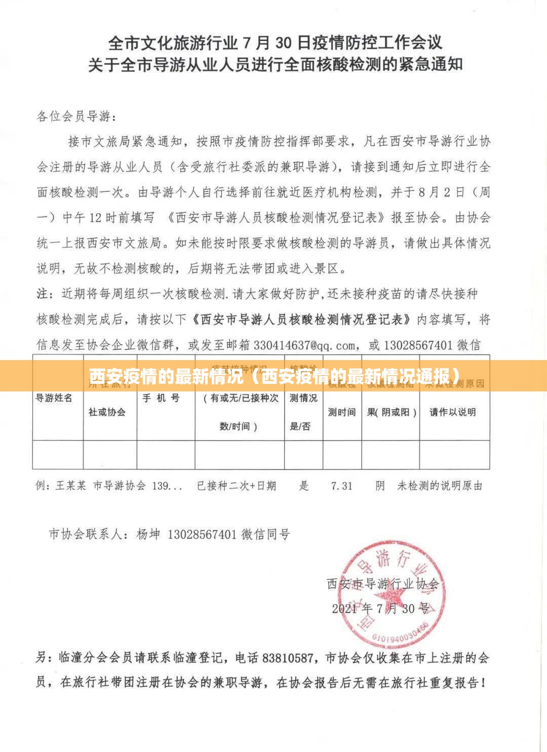 西安疫情的最新情况（西安疫情的最新情况通报）