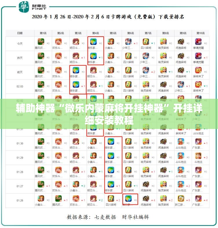辅助神器“微乐内蒙麻将开挂神器”开挂详细安装教程