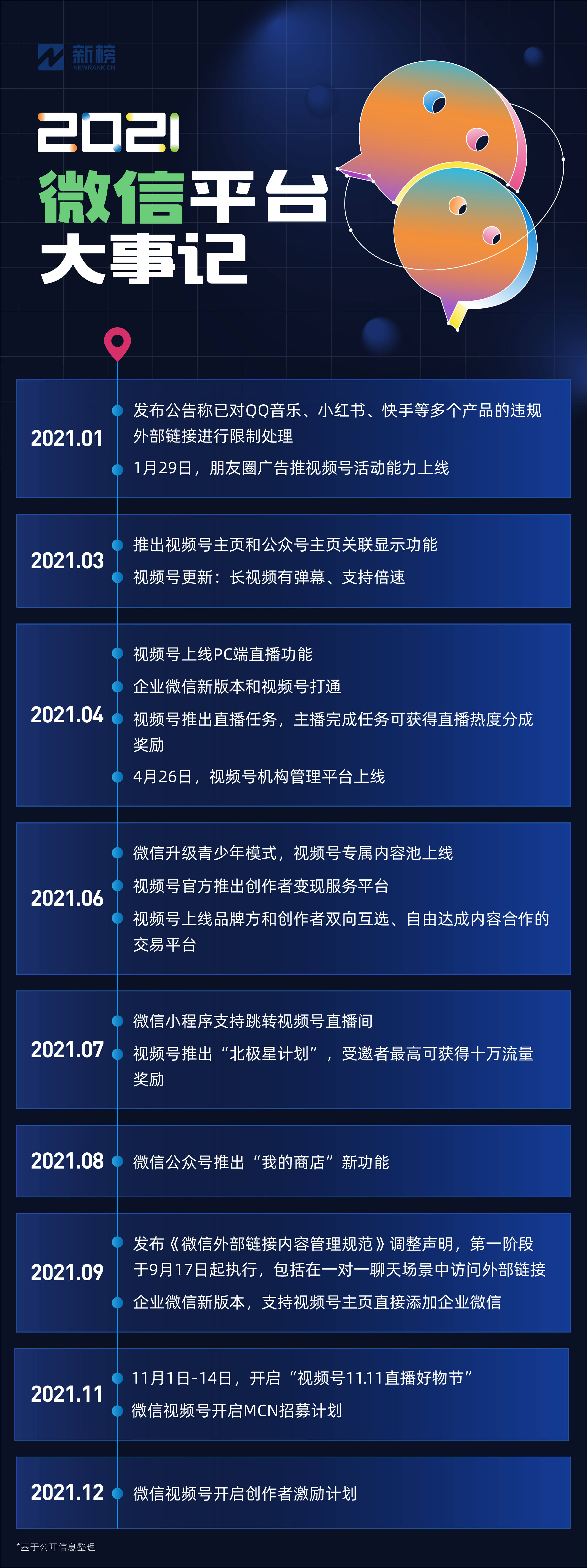 2021年重大新闻事件（2021年重大新闻事件有哪些）
