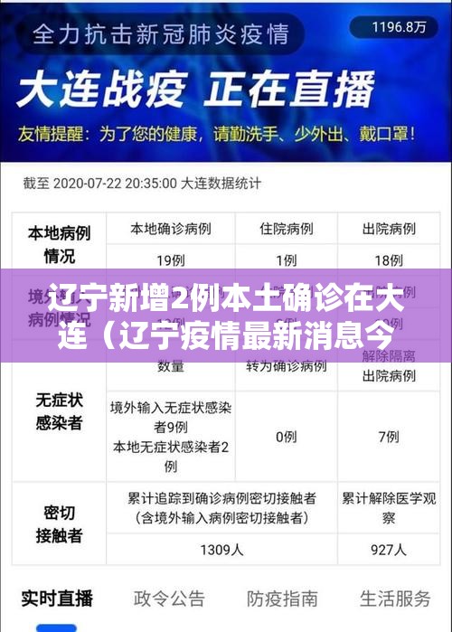 辽宁新增2例本土确诊在大连（辽宁疫情最新消息今天新增病例轨迹大连市）