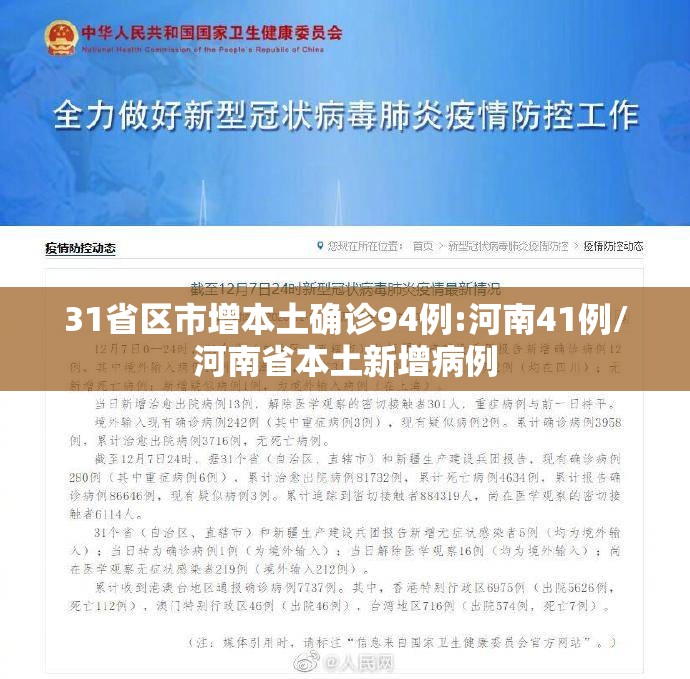 31省区市增本土确诊94例:河南41例/河南省本土新增病例
