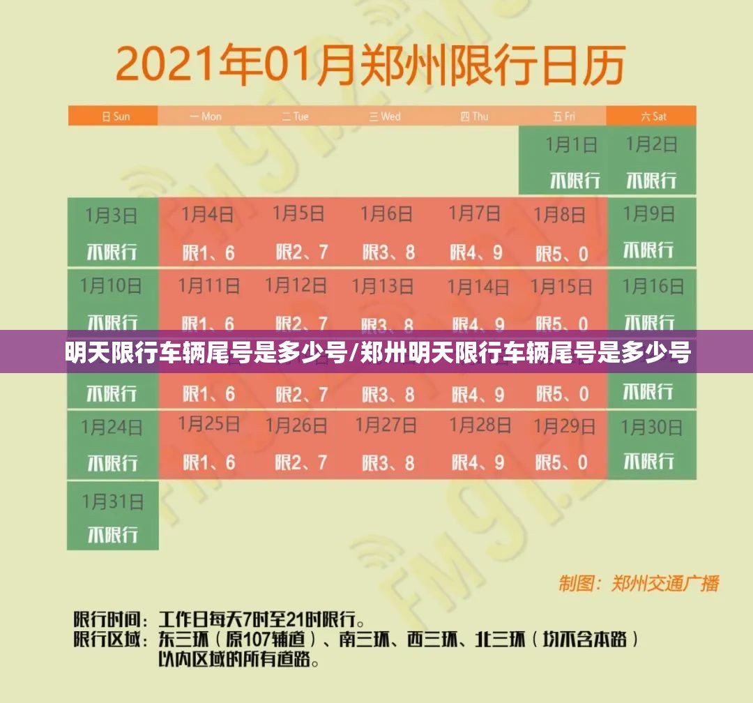 明天限行车辆尾号是多少号/郑卅明天限行车辆尾号是多少号