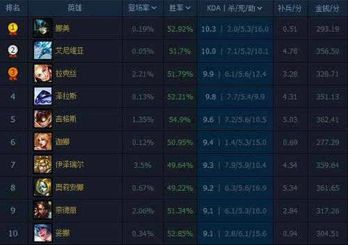 辅助神器“微乐自建房怎么提高胜率”(必胜开挂神器)